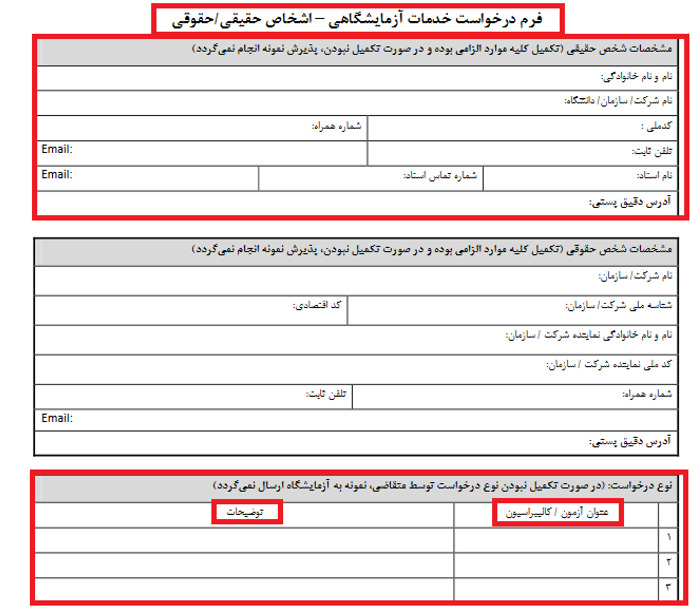 راهنمای استفاده از اعتبارات شبکه آزمایشگاهی فناوری‌های راهبردی (Labsnet)